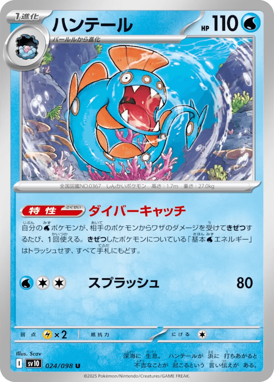 Huntail